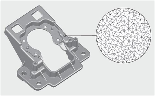 逆向工程 逆向工程