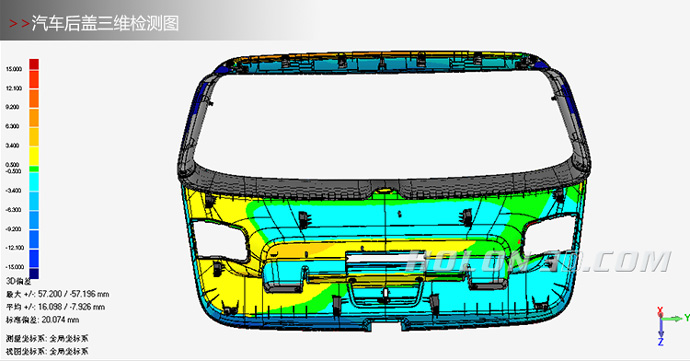 汽車后蓋三維檢測圖.jpg 汽車后蓋三維檢測圖.jpg